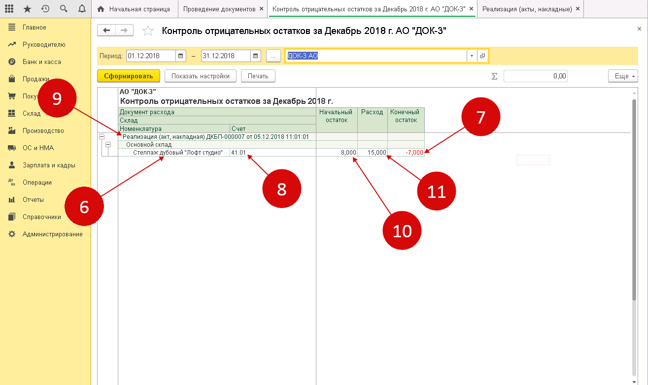 Контроль отрицательных остатков в 1с 8.3 Бухгалтерия. Контроль отрицательных остатков в 1с. Контроль отрицательных остатков в 1с 8.3. Контроль остатков в 1с 8.3 Бухгалтерия.